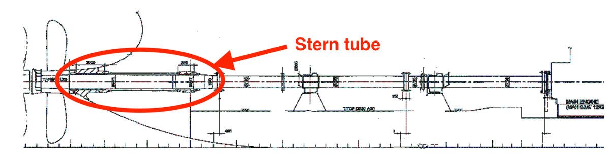 Stern Tube Explained | Location, Parts and Purpose